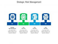 Strategic risk management ppt powerpoint presentation gallery demonstration cpb