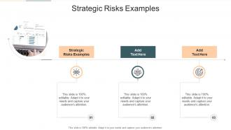Strategic Risks Examples In Powerpoint And Google Slides Cpb