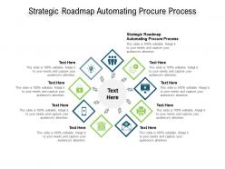 Strategic roadmap automating procure process ppt powerpoint example introduction cpb