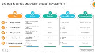 Strategic Roadmap Checklist For Product Development