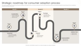 Strategic Roadmap For Consumer Adoption Process Techniques For Customer
