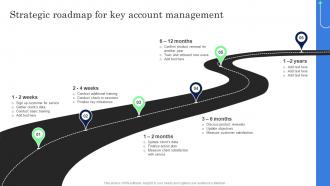 Strategic Roadmap For Key Account Management Complete Guide Of Key Account Strategy SS V