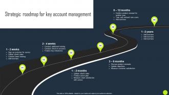 Strategic Roadmap For Key Account Management Key Business Account Planning Strategy SS