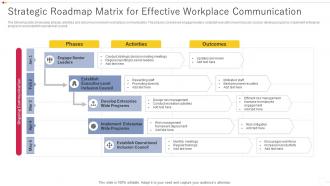 Strategic Roadmap Matrix For Effective Workplace Communication