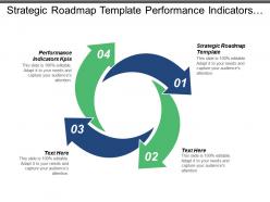 Strategic roadmap template performance indicators kpis short term strategy cpb