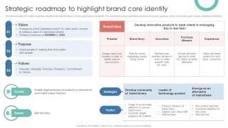 Strategic Roadmap To Highlight Brand Core Identity Leverage Consumer Connection Through Brand Management