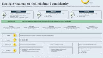 Strategic Roadmap To Highlight Brand Core Identity Strategic Brand Management Toolkit