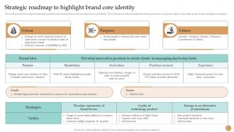 Strategic Roadmap To Highlight Brand Core Identity Strategy Toolkit To Manage Brand Identity