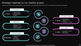Strategic Roadmap To Run Chatbot Project
