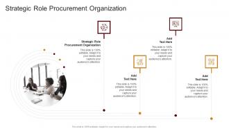 Strategic Role Procurement Organization In Powerpoint And Google Slides Cpb