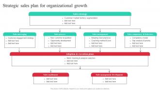 Strategic Sales Plan For Organizational Growth Guide To Effective Strategic Management Strategy SS