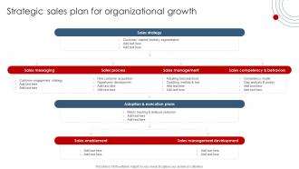 Strategic Sales Plan For Organizational Growth Strategic Planning Guide For Managers