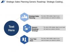 Strategic sales planning generic roadmap strategic existing sales sales pipeline