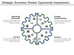 Strategic scenarios review opportunity assessment resource allocation consumer insight