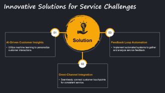 Strategic Service Development For Success PPT Guidelines AT Adaptable Colorful