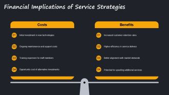 Strategic Service Development For Success PPT Guidelines AT Content Ready Impressive