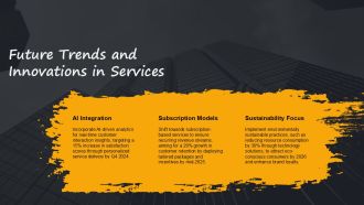 Strategic Service Development For Success PPT Guidelines AT Template Interactive