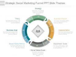 Strategic social marketing funnel ppt slide themes