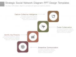 Strategic social network diagram ppt design templates