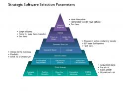 Strategic software selection parameters