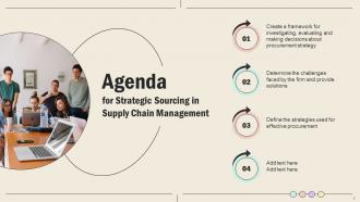 Strategic Sourcing In Supply Chain Management Strategy CD V Compatible Designed