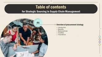 Strategic Sourcing In Supply Chain Management Strategy CD V Colorful Designed