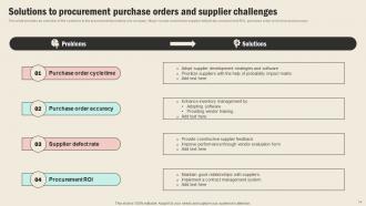 Strategic Sourcing In Supply Chain Management Strategy CD V Attractive Designed
