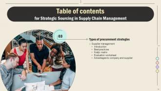 Strategic Sourcing In Supply Chain Management Strategy CD V Customizable Professional