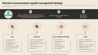 Strategic Sourcing In Supply Chain Management Strategy CD V Compatible Professional