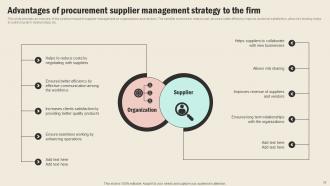 Strategic Sourcing In Supply Chain Management Strategy CD V Impressive Professional