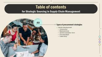 Strategic Sourcing In Supply Chain Management Strategy CD V Interactive Professional
