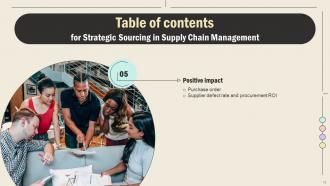 Strategic Sourcing In Supply Chain Management Strategy CD V Interactive Colorful