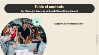 Strategic Sourcing In Supply Chain Management Strategy CD V Informative Colorful