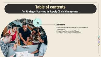 Strategic Sourcing In Supply Chain Management Strategy CD V Professionally Colorful