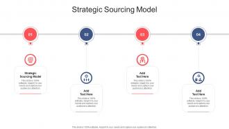 Strategic Sourcing Model In Powerpoint And Google Slides Cpb