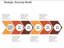 Strategic sourcing model ppt powerpoint presentation icon slideshow cpb