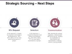 Strategic sourcing next steps ppt background designs