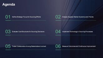 Strategic Sourcing Optimization Best Practices PPT Guidelines AT Multipurpose Editable