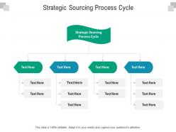 Strategic sourcing process cycle ppt powerpoint presentation layouts example introduction cpb