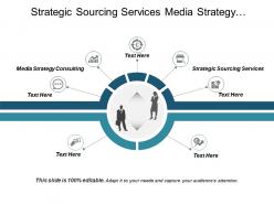 Strategic sourcing services media strategy consulting customer satisfaction reports cpb