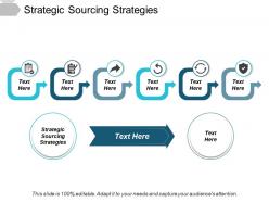 Strategic sourcing strategies ppt powerpoint presentation show mockup cpb