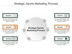 Strategic sports marketing process ppt powerpoint presentation outline demonstration cpb