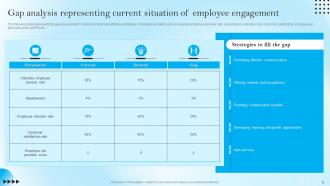 Strategic Staff Engagement Action Plan Powerpoint Presentation Slides Pre-designed Captivating