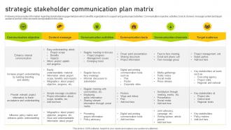 Strategic Stakeholder Communication Plan Matrix