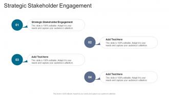 Strategic Stakeholder Engagement In Powerpoint And Google Slides Cpb
