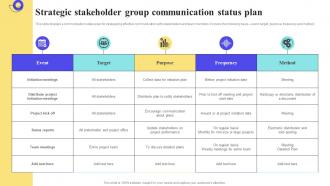 Strategic Stakeholder Group Communication Status Plan
