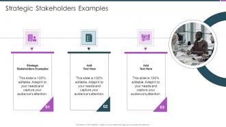 Strategic Stakeholders Examples In Powerpoint And Google Slides Cpb