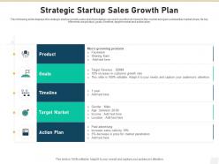 Strategic startup sales growth plan