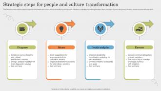 Strategic Steps For People And Culture Transformation