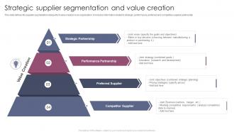 Strategic Supplier Segmentation And Value Creation